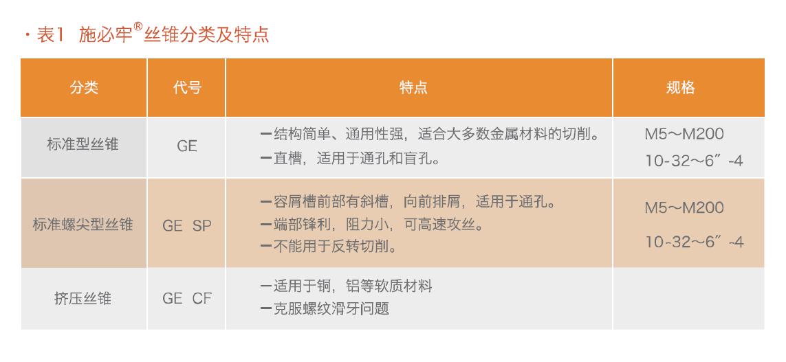 TIM截图20200415122819.png